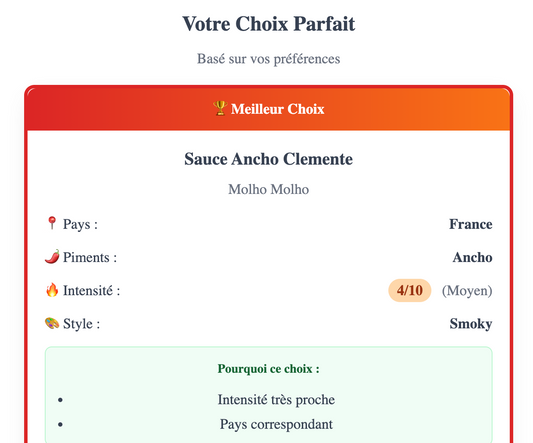 L'Assauciator par Molho Molho -Trouvez votre sauce piquante